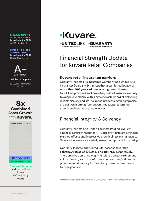Financial-Strength-thumbnail
